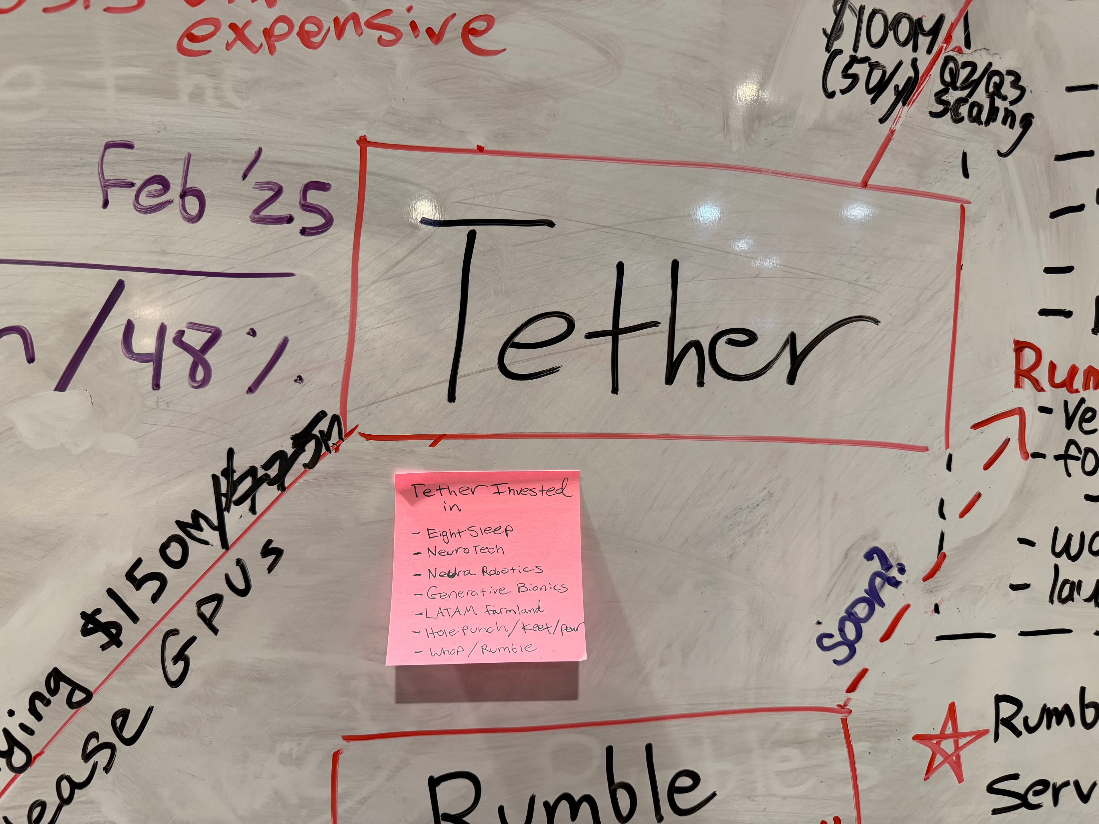 Tether investments & Rumble stake