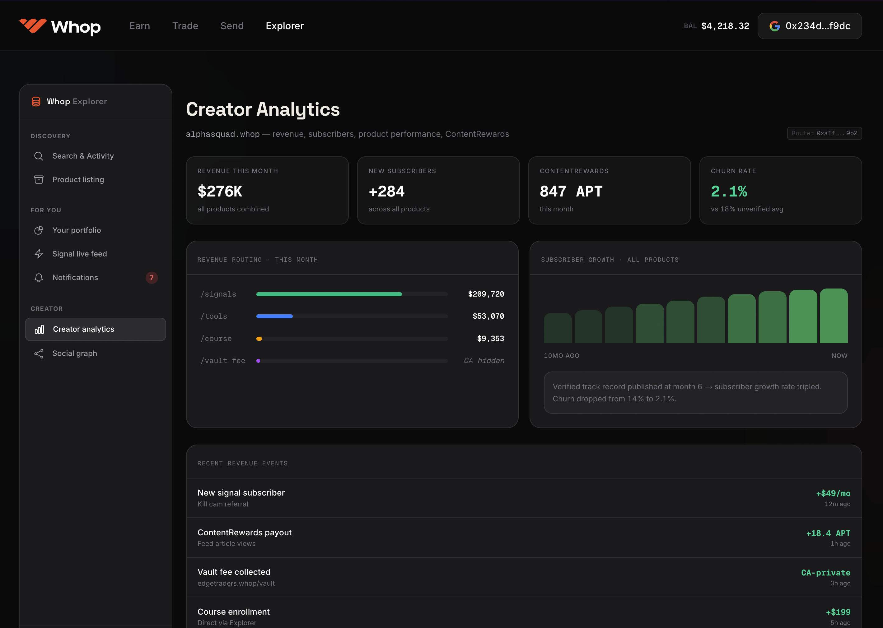 Creator Analytics